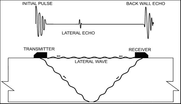this is figure 1